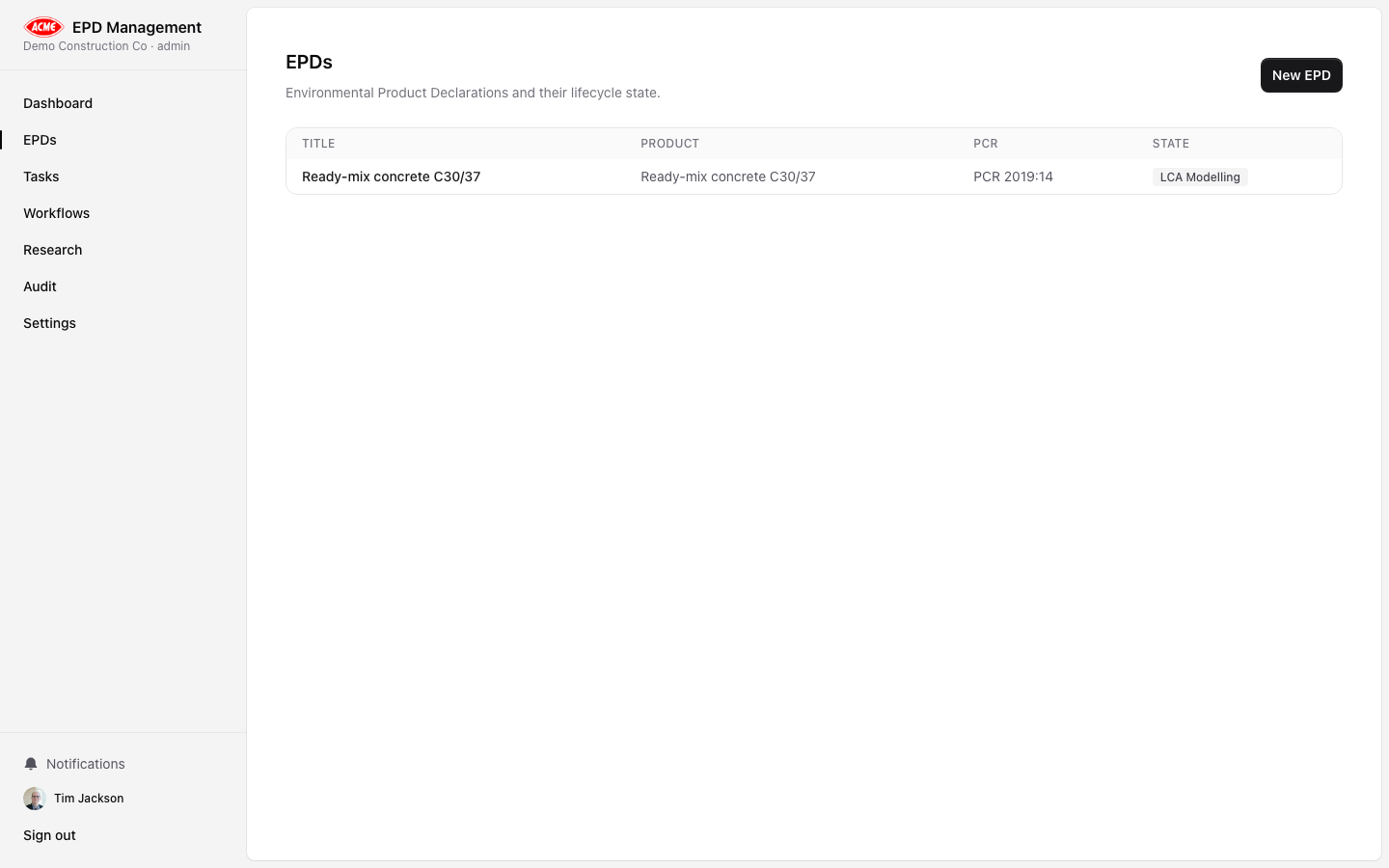 EPD list